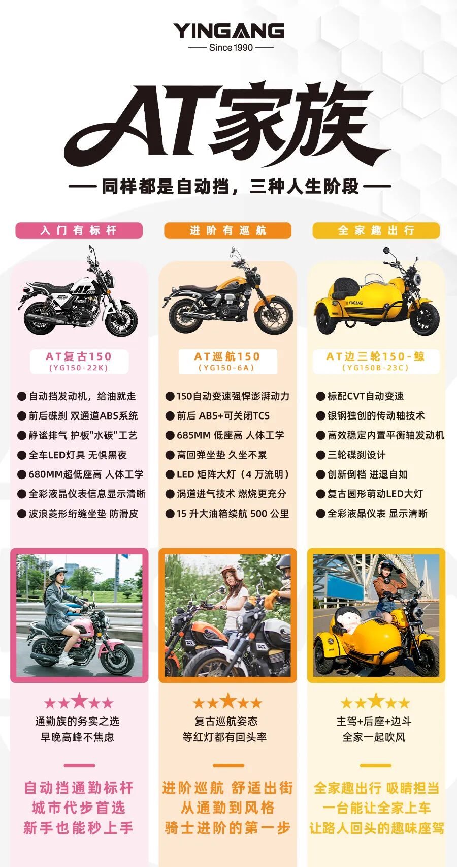 从通勤到全家，银钢 AT 自动挡全搞定！