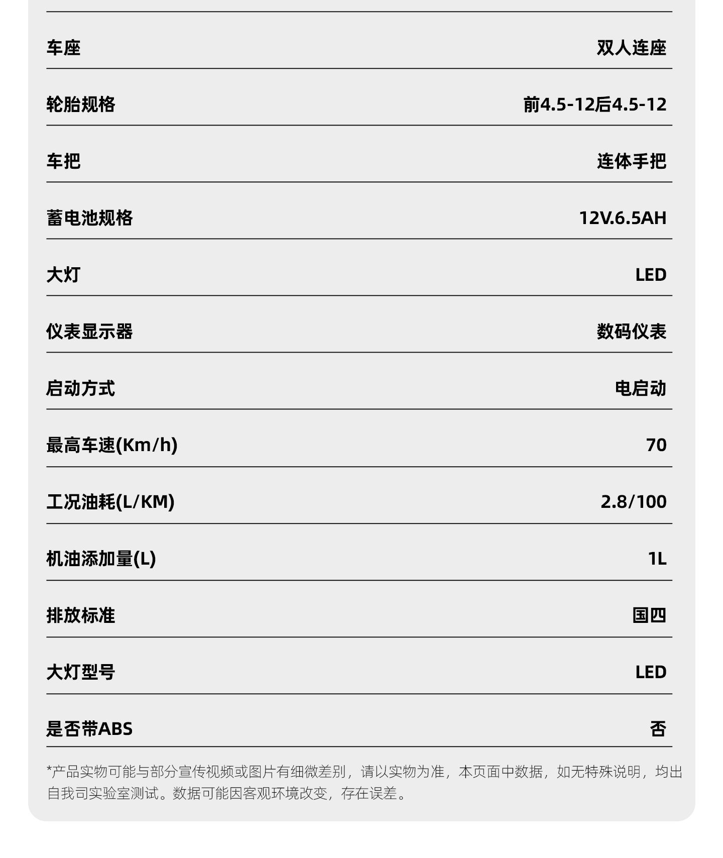 银钢巡逻者200（军绿色）产品详情（23）